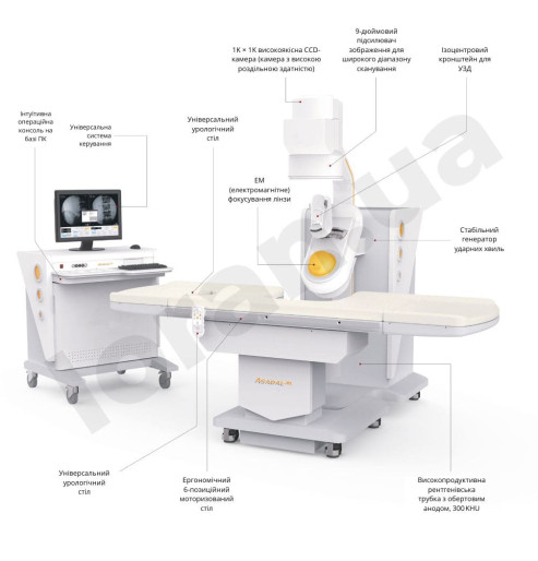Urological lithotripter ASADAL M1 with C-Arm